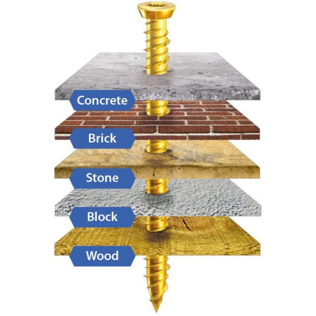 Direct Fix Self Tapping Masonry & Concrete Screws Protrade
