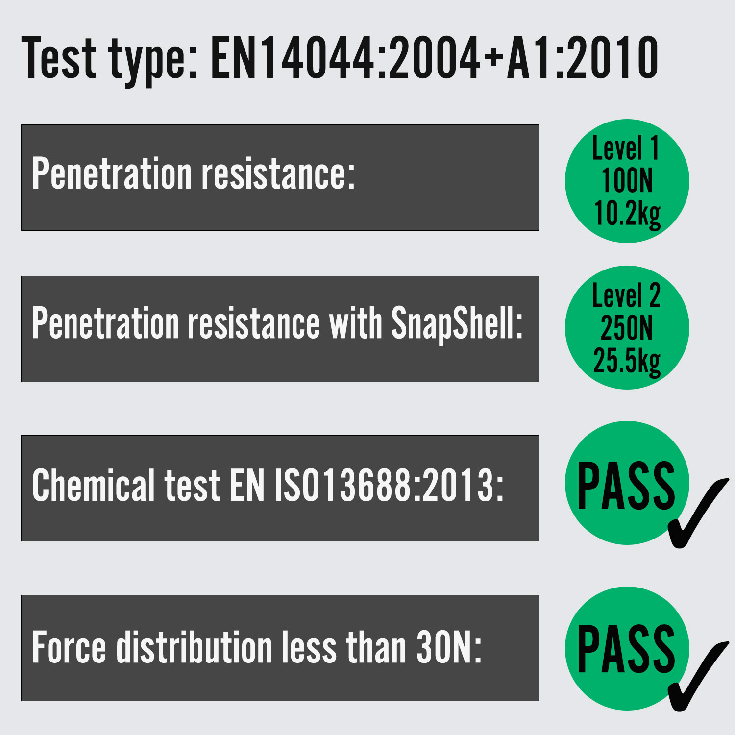 55865-test-spec.jpg