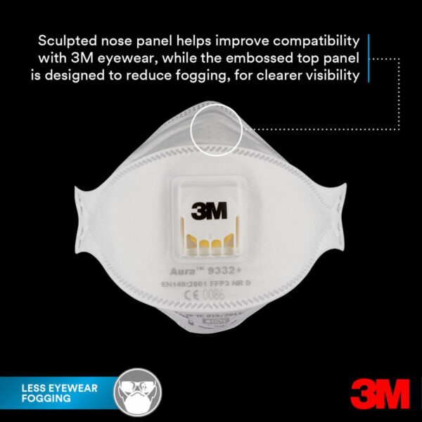 3M Aurora 9332 FFP 3 mask detail about the foam nosepiece