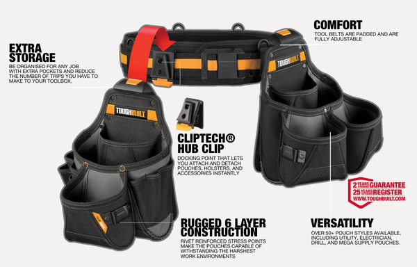 tougbuilt cliptech