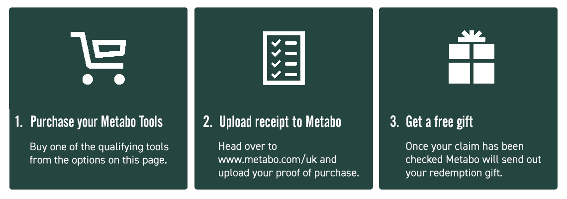 Metabo Redemption Steps